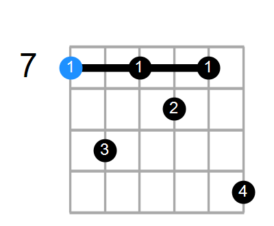 B7#9 Chord